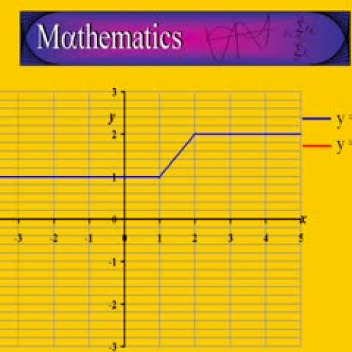 Reflecting Graphs