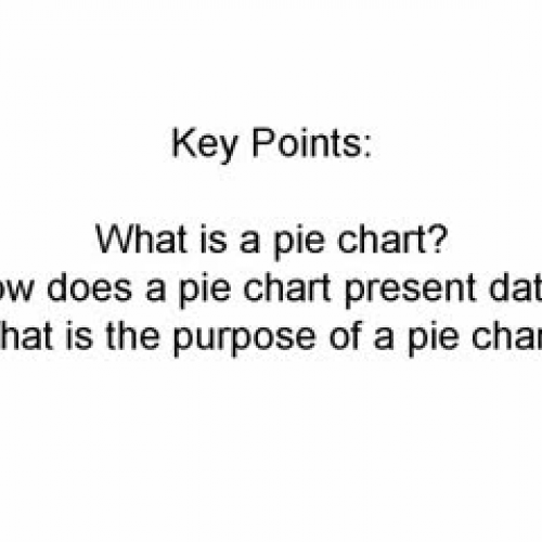Pie Charts Intro