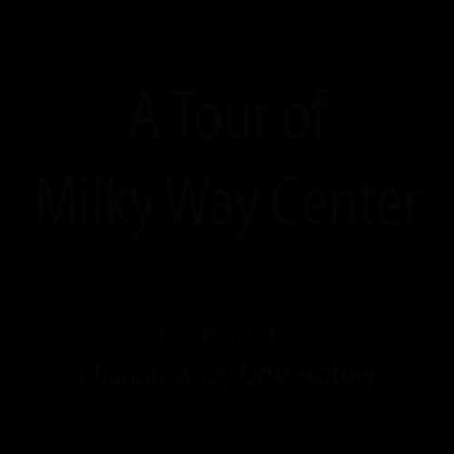 Multiwavelength Galactic Center in 60 Seconds