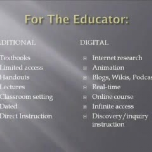 Digital Literacy