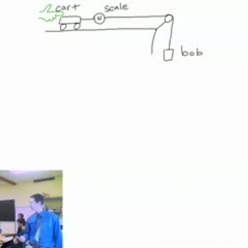 Dyn 12.05 Solution (Student)