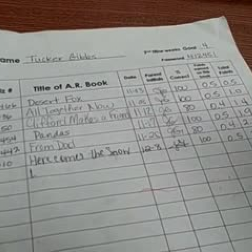 How to take an A.R. test in Mrs. Machen's Cla