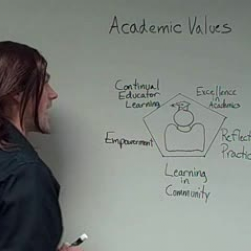 Educational Transformation Video