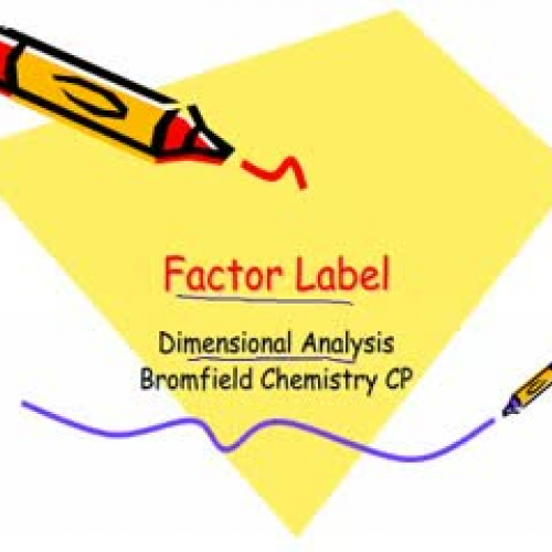 Factor Label
