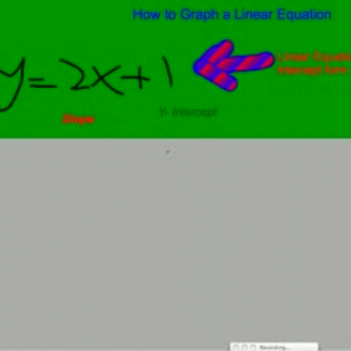How to Graph Linear Equations