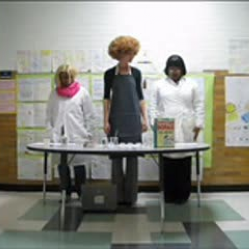 How to Make Silly Putty