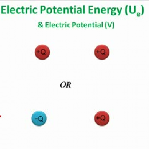 podcast 6.2 - electric potential