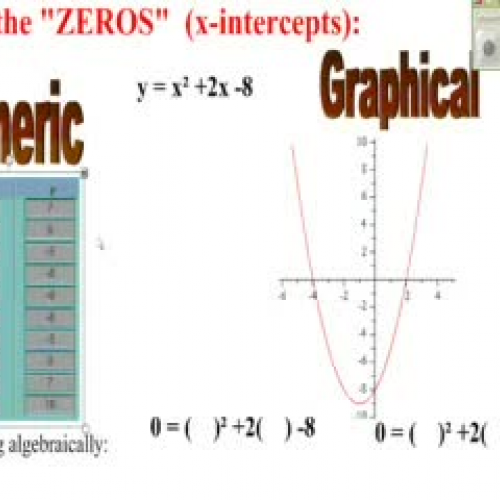 Quadratics2 Zeros and Axis of Symmetry