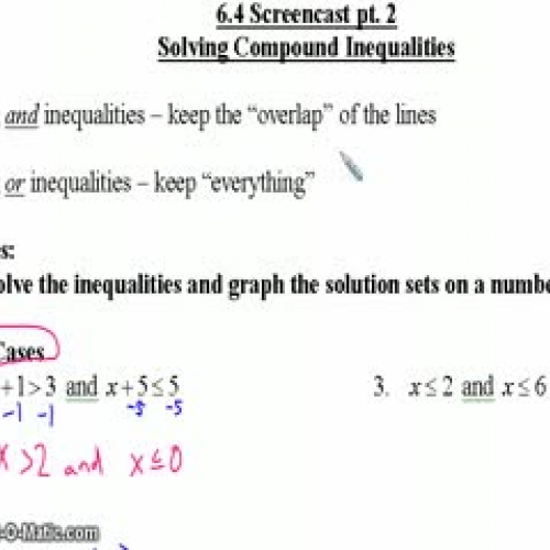 Alg. 1 Solving Compound Ineq. Special Cases