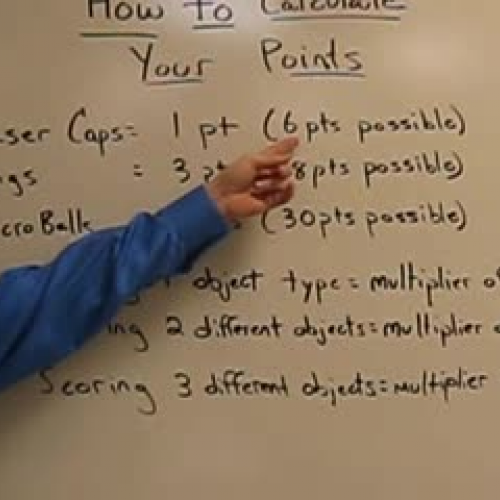 Calculating Your Points