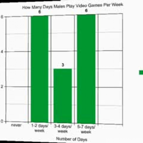 HHS4M Presentation Part 2
