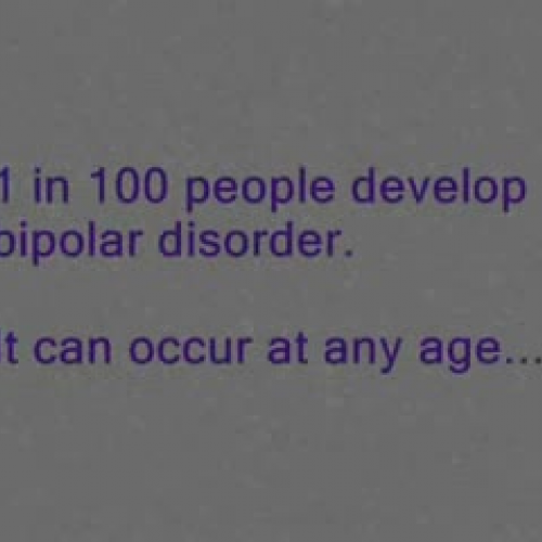 Basics of Bipolar Disorder