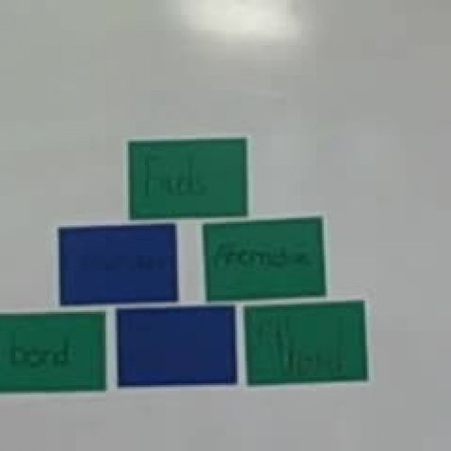 vocabulary strategy pyramid
