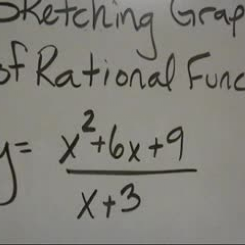 Sketching Graphs of Rational Functions