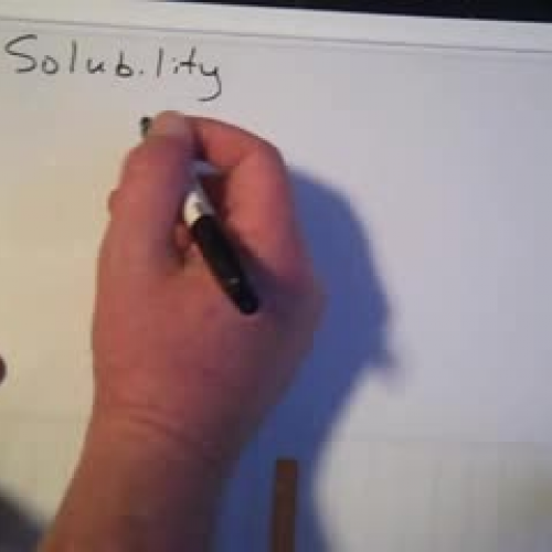 Solubility Introduction