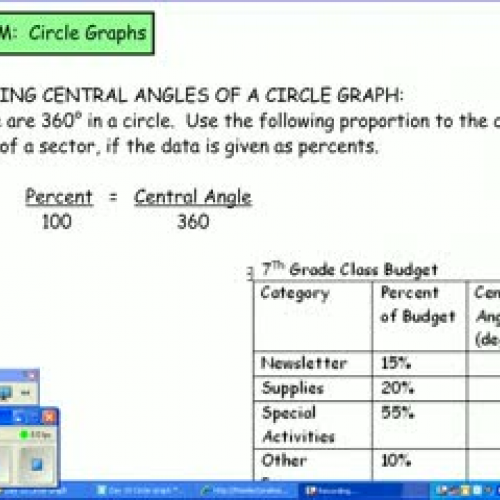 Circle Graph