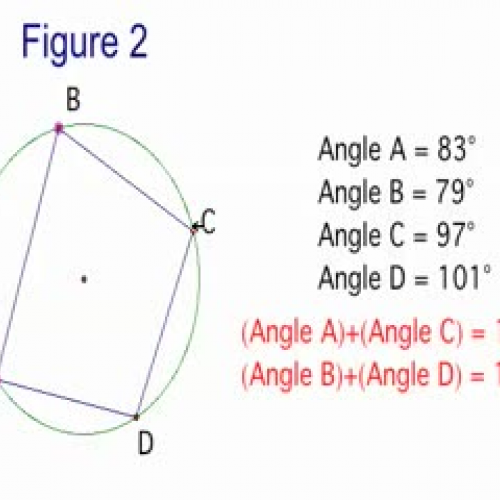 Inscribed Angles in Cyclic Quadrilaterals