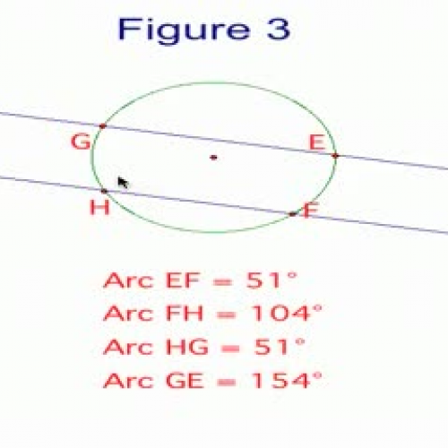 Arcs Between Parallel Lines