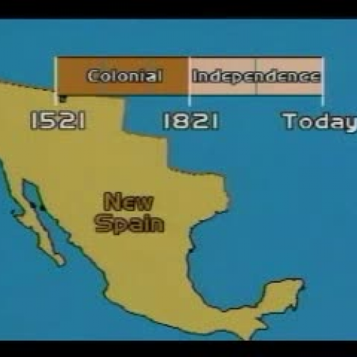 Mexican Independence