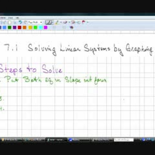 7.1 Solve Linear Systems Graphically