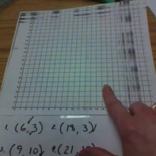 Plotting Coordinates