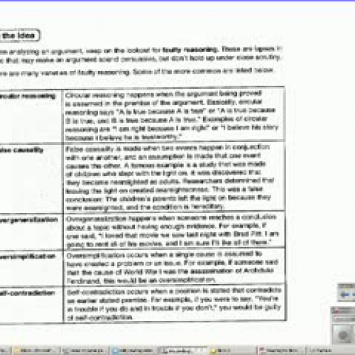 Identifying Faulty and Reasoning