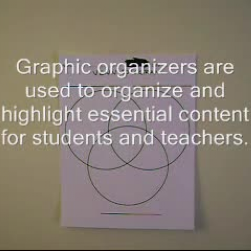 Universal Design-Graphic Organizer