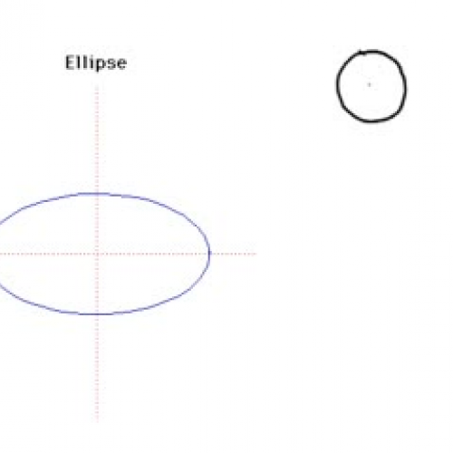 Ellipse/Sphere/Hemisphere