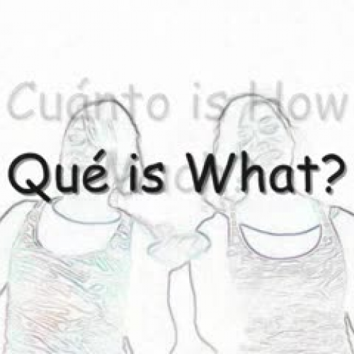 Question Words by Loftus