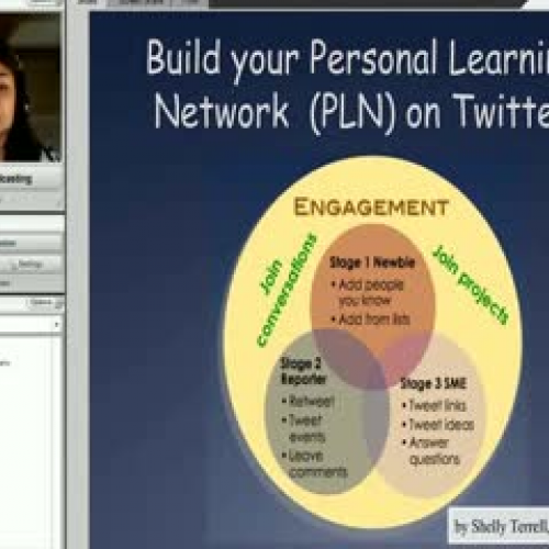 Buidling your PLN with Twitter