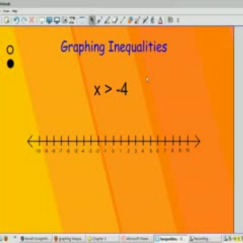 Graphing Inequalities