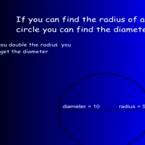 How to Find the Diameter of a Circle