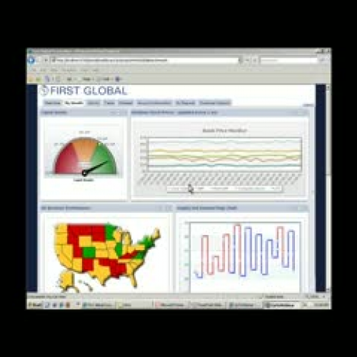 Interactive Analytics - Part 2 of 3