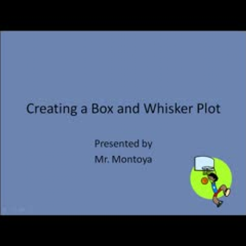 Box and Whisker Plot