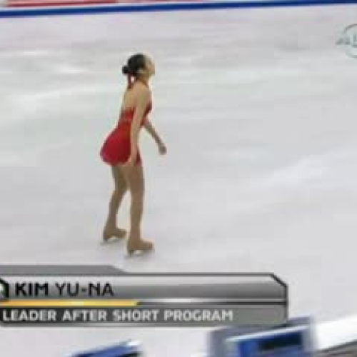 Yu-Na Kim Rotational Momentum
