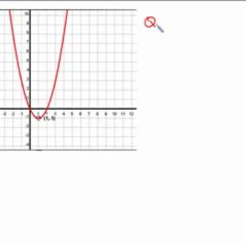 5.2 quadratics max min