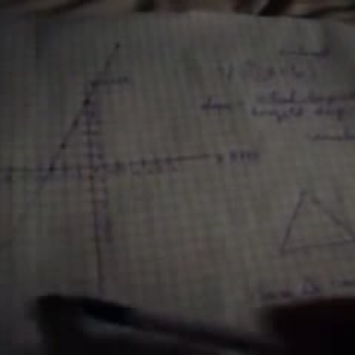 Point Slope Formula