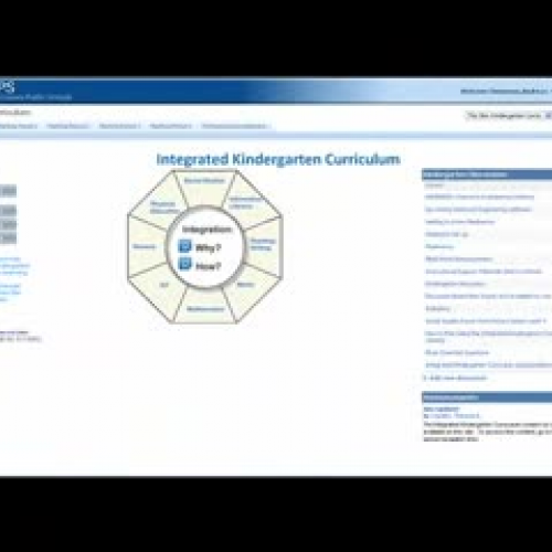 Kindergarten Integrated Curriculum