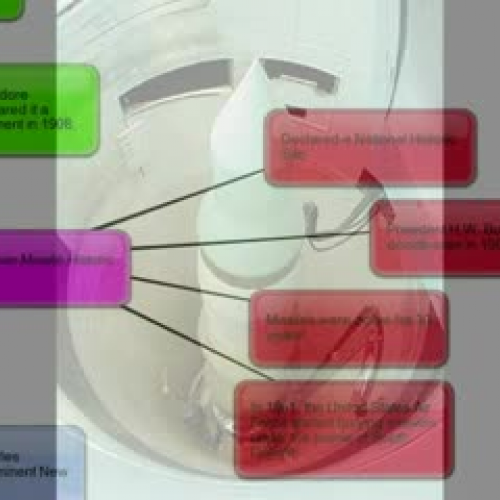 Missileman National Monument