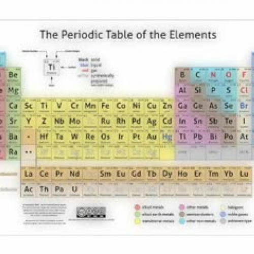 A Journey Through the Elements