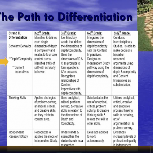 Depth and Complexity