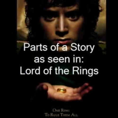 Parts of a Story