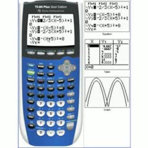 Create the McDonald Sign on TI-8X Graphing Ca