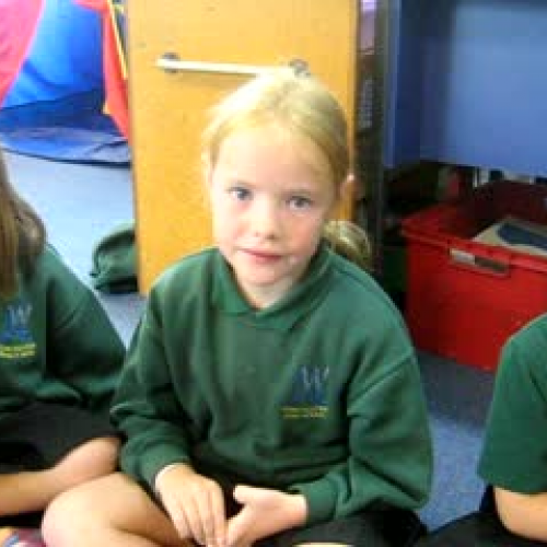 Room 2 swimming sports