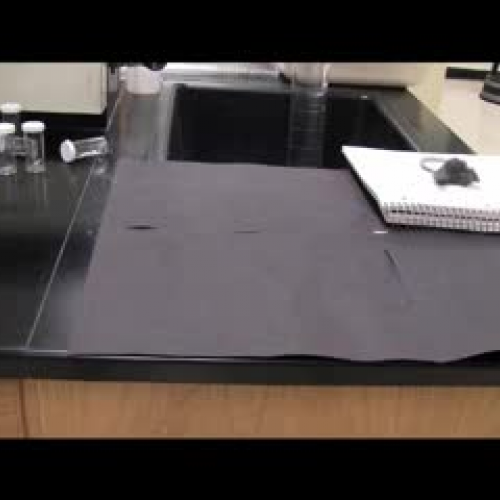 Molar Volume Lab Volume 1