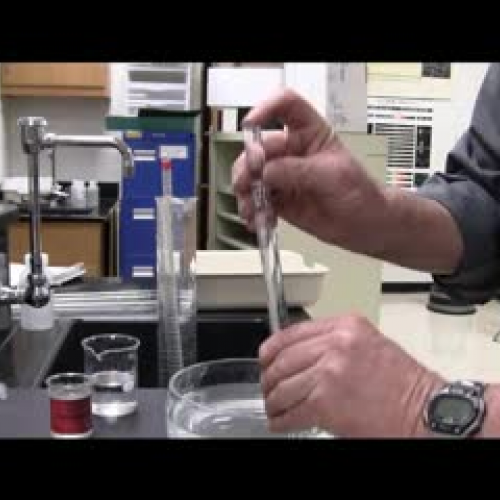 Molar Volume Lab Volume 2