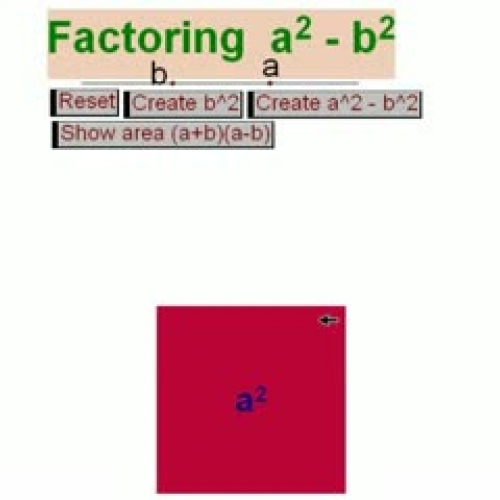 Difference of Two Squares a Visual Proof