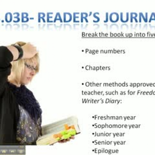 Module 3- 3.03B Reader's Journal