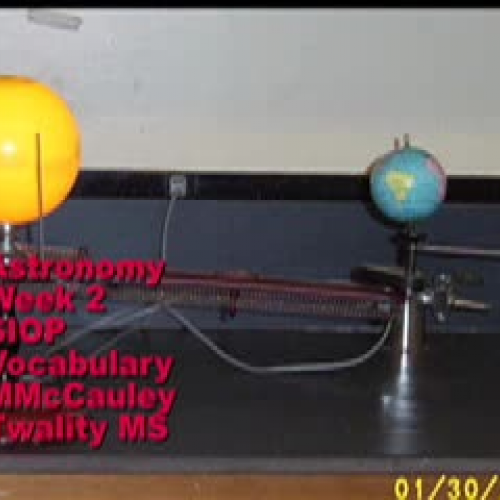 Astronomy SIOP Voc Wk 2