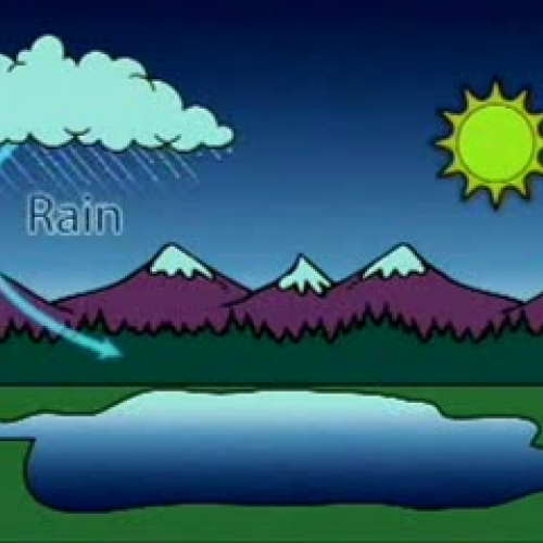 EDIT 202 Sample Video